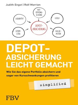 cover image of Depot-Absicherung leicht gemacht simplified